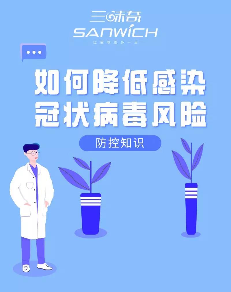 新型冠狀病毒感染的肺炎防控知識